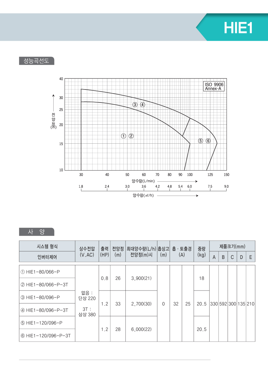 %ED%8E%8C%ED%94%84-01-All%EC%8A%A4%ED%85%8C%EC%9D%B8_%EC%99%84-17.jpg