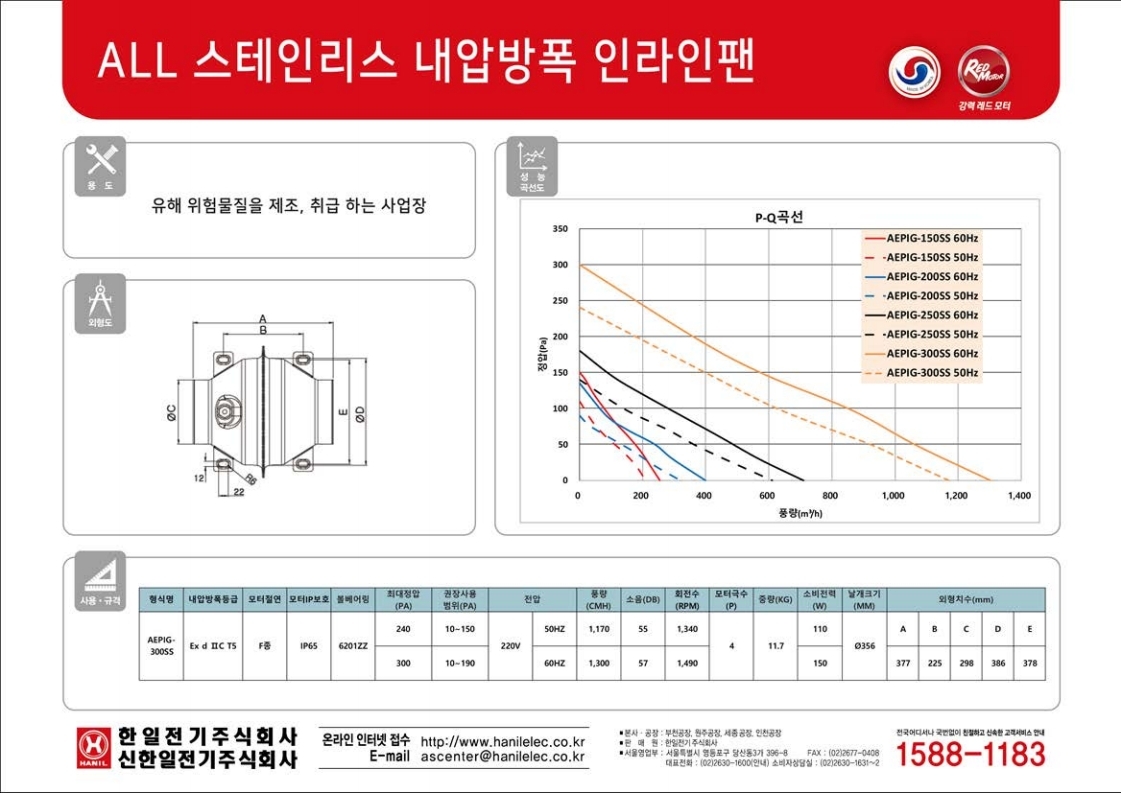 editor이미지