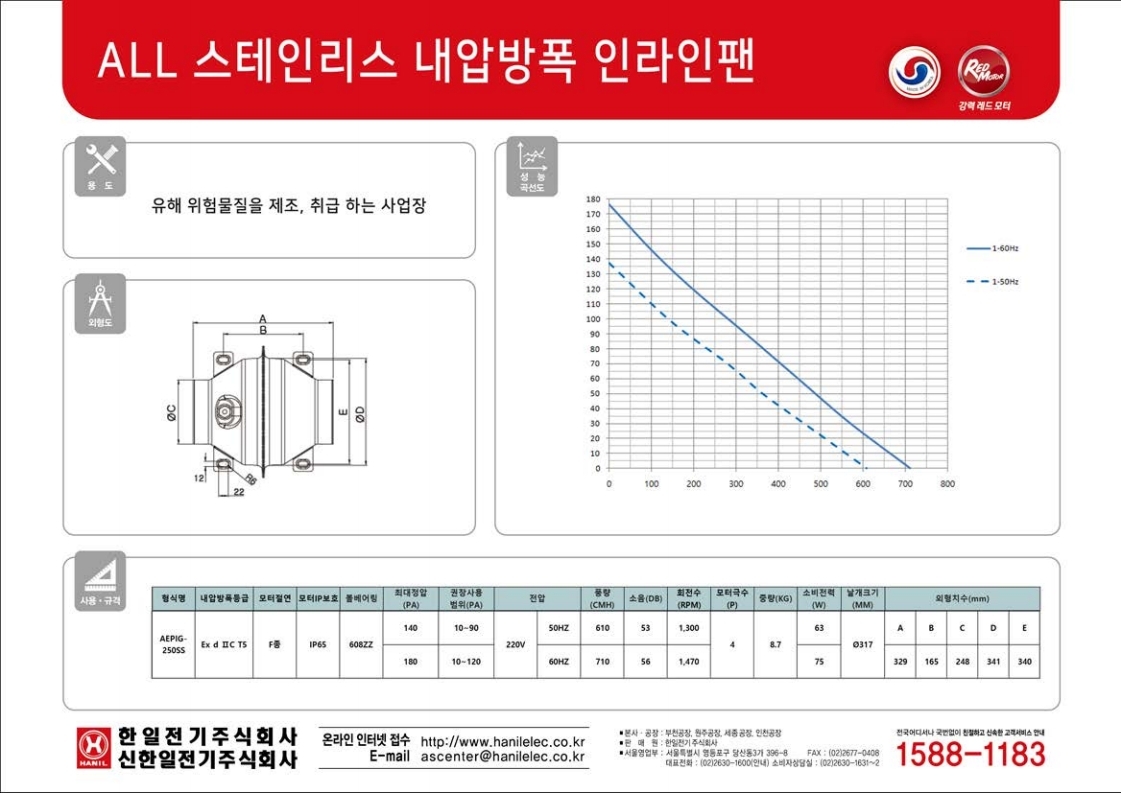 editor이미지