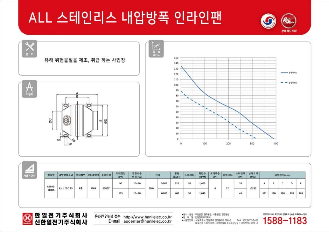 editor이미지